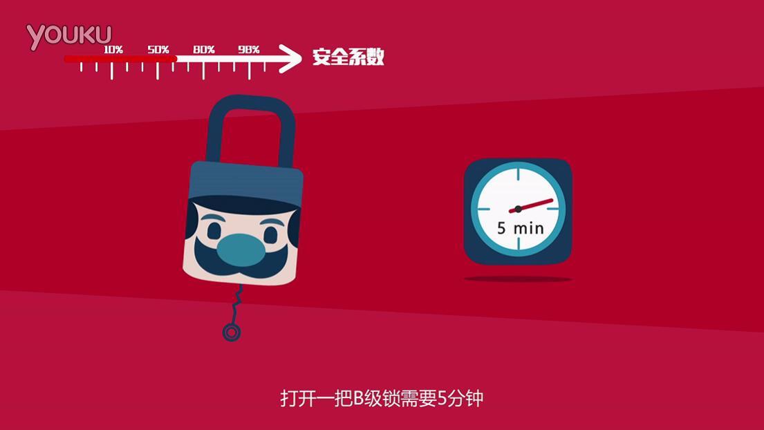 新媒體時(shí)代網(wǎng)絡(luò)營(yíng)銷的寵兒，MG宣傳動(dòng)畫片