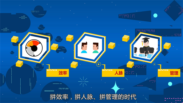 如何制作MG動畫？