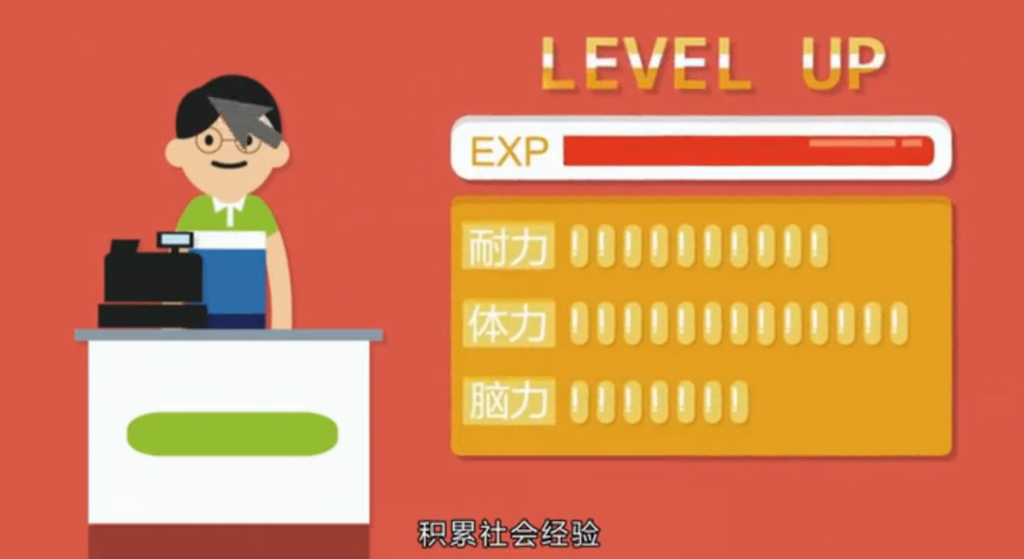 制作一部MG動(dòng)畫(huà)短片麻煩嗎？
