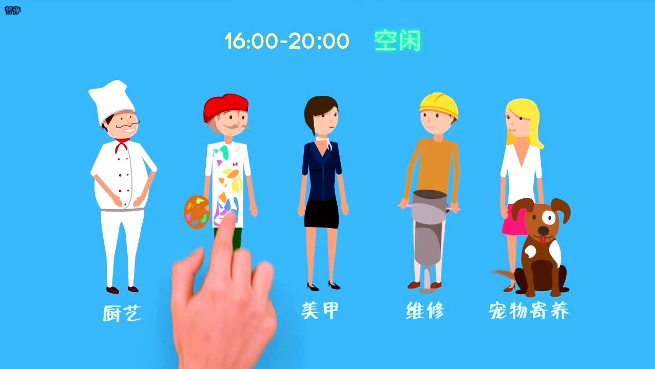 MG動(dòng)畫為何如此流行？